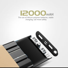 Customized logo wholesale 12000 mah mobile power bank charger