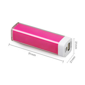 Wholesale 2018 Promotional Gift Items Premium Corporate Luxury Business Gift Set Power Bank