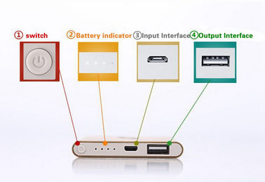 Good Quality Portable Power Bank With Logo, For Christmas Gifts Universal Powerbank