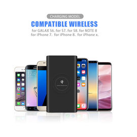 2019 hot selling 10000mAh external battery qi power bank mah wireless for iPhone Xs Max