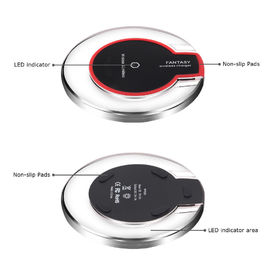 Wireless Charging Pad with 2A Wall Charger for Samsung Galaxy S7,Galaxy S7 edge, Galaxy S6