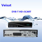 Dvb-t 9090 hd receiver