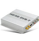 Mobile Car DVB-T Digital TV Receiver,HDMI Output, Dual Tuners from www.rakeinme.com